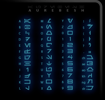 Aurebesh Font Sample