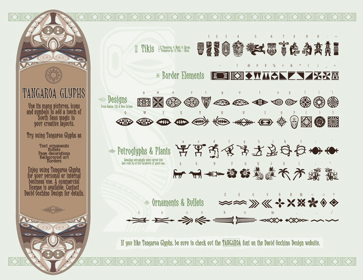 Tangaroa Glyphs Keystroke Map